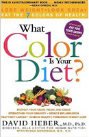 What Color Is Your Diet
